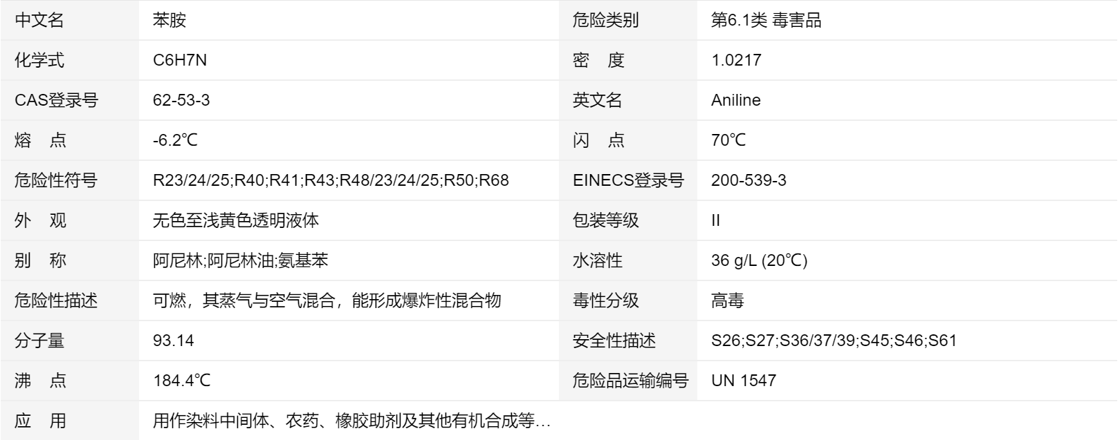 苯胺基本信息.jpg